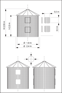 Measurements of large woodshed